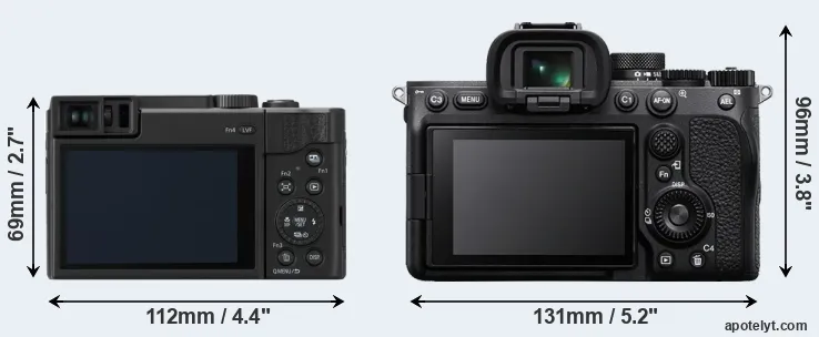 Comparison TZ95 or A7 IV rear