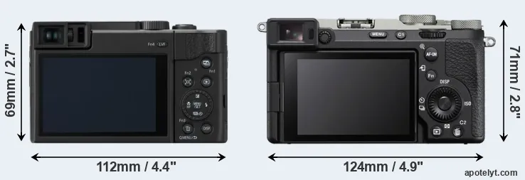 Comparison TZ95 or A7C II rear