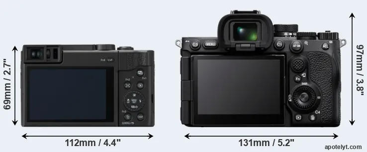Comparison TZ95 or A7R V rear