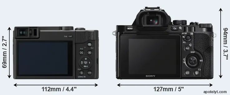 Comparison TZ95 or A7S rear