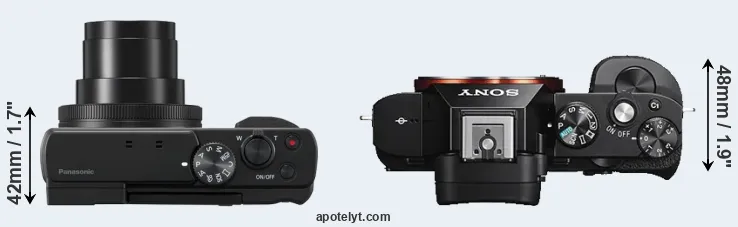 Compare TZ95 versus A7S top