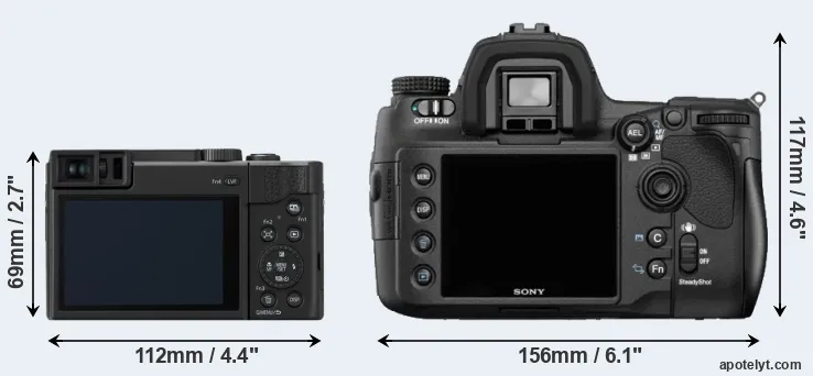 Comparison TZ95 or A850 rear