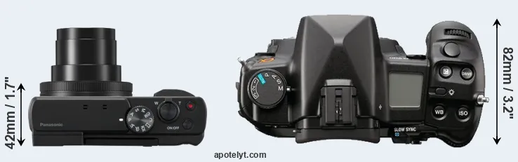 Compare TZ95 versus A900 top