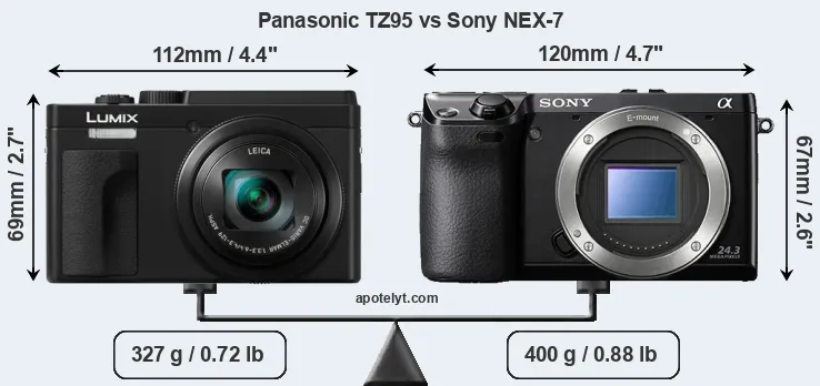 Size Panasonic TZ95 vs Sony NEX-7