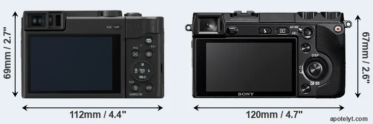 Comparison TZ95 or NEX-7 rear