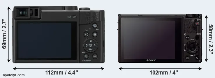 Comparison TZ95 or RX100 III rear
