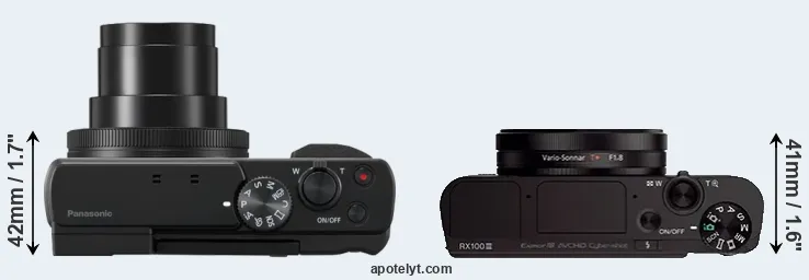 Compare TZ95 versus RX100 III top