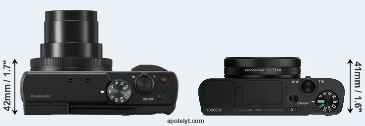 Compare TZ95 versus RX100 IV top