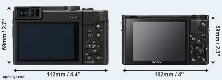 Comparison TZ95 or RX100 VII rear