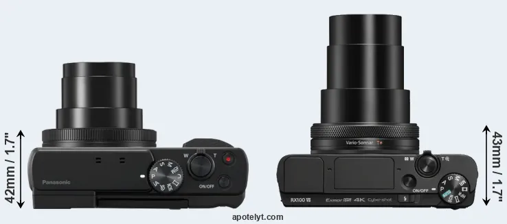 Compare TZ95 versus RX100 VII top