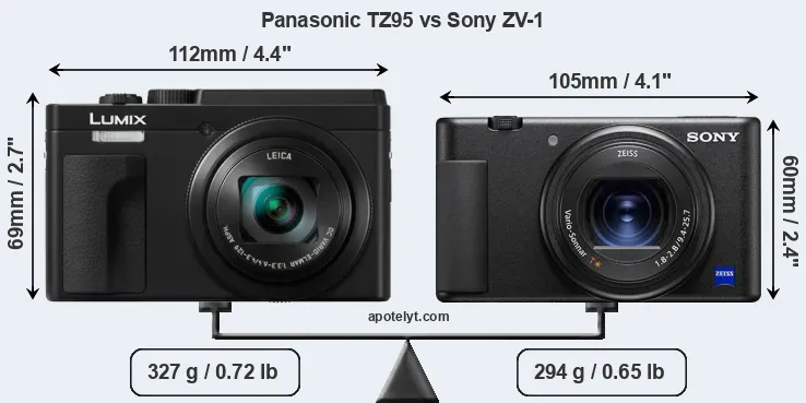 Size Panasonic TZ95 vs Sony ZV-1