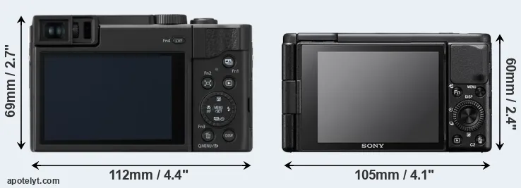 Comparison TZ95 or ZV-1 rear