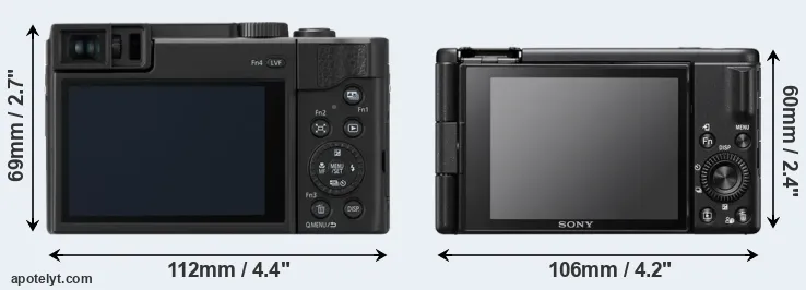 Comparison TZ95 or ZV-1F rear
