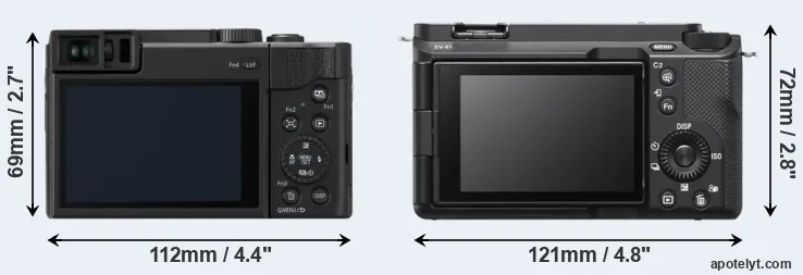 Comparison TZ95 or ZV-E1 rear