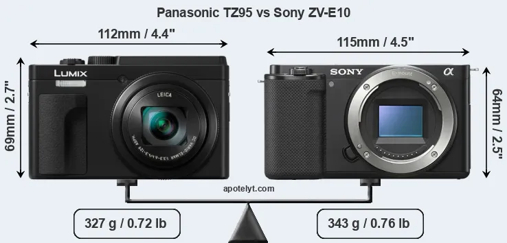 Size Panasonic TZ95 vs Sony ZV-E10