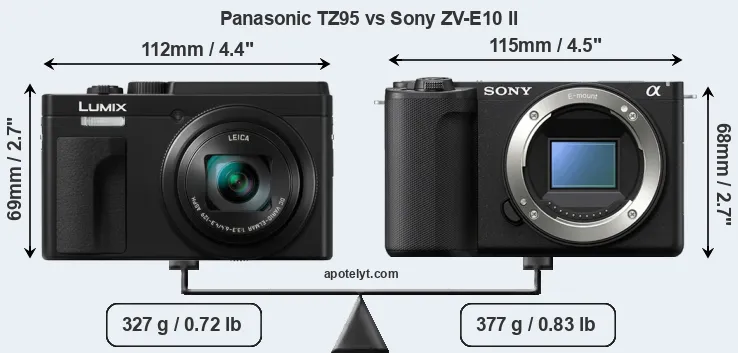 Size Panasonic TZ95 vs Sony ZV-E10 II