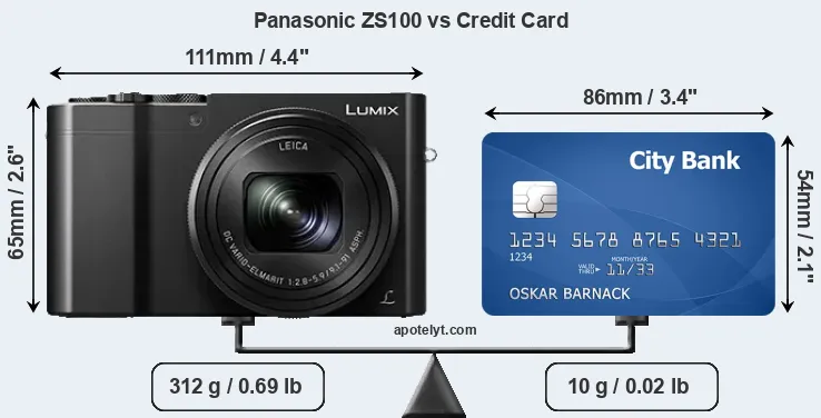 Panasonic ZS100 vs credit card front