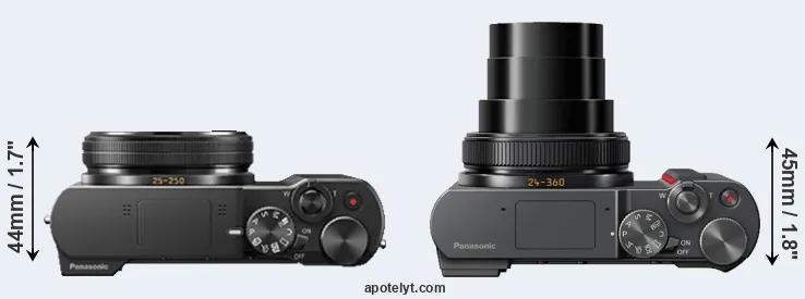 Compare ZS100 versus ZS200 top