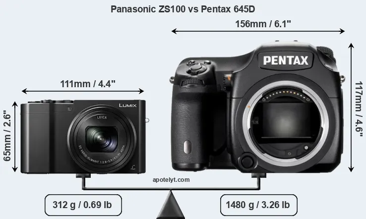 Size Panasonic ZS100 vs Pentax 645D