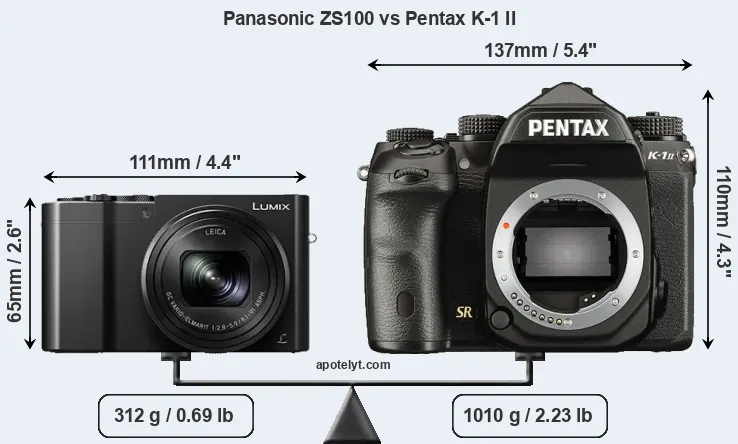 Size Panasonic ZS100 vs Pentax K-1 II