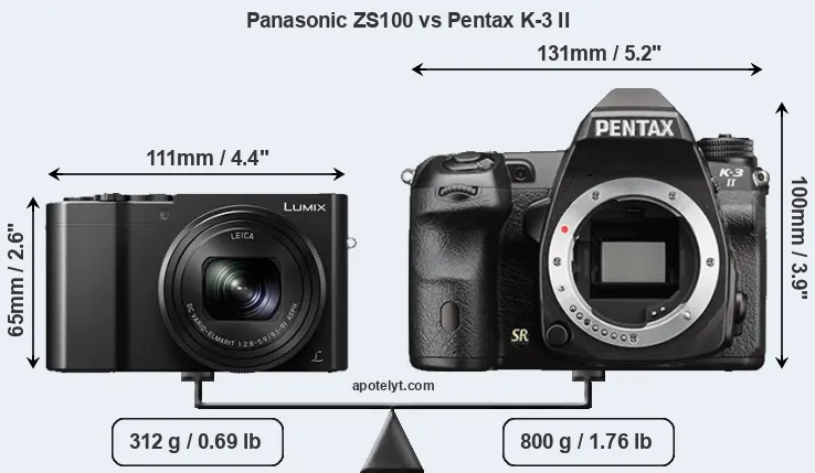 Size Panasonic ZS100 vs Pentax K-3 II