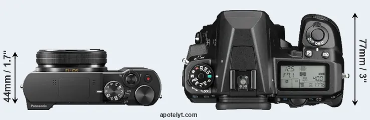 Compare ZS100 versus K-3 II top