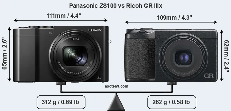 Size Panasonic ZS100 vs Ricoh GR IIIx