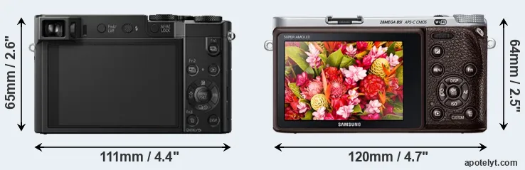Comparison ZS100 or NX500 rear