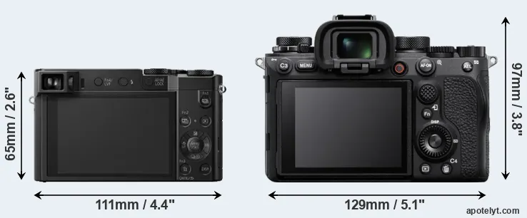 Comparison ZS100 or A1 rear