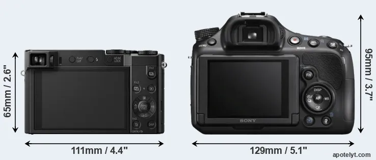 Comparison ZS100 or A58 rear