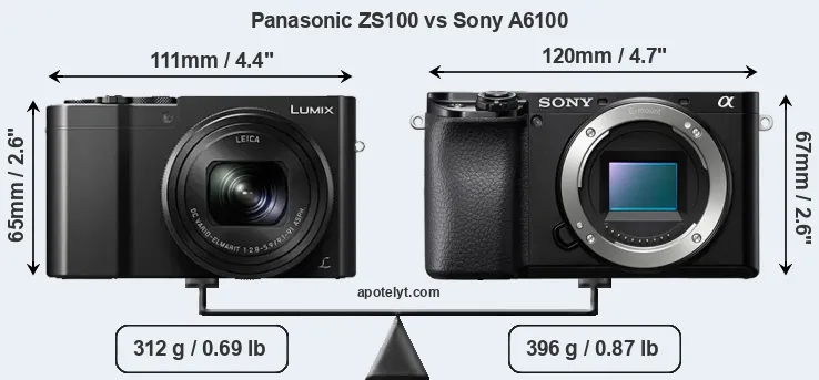 Size Panasonic ZS100 vs Sony A6100