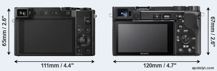 Comparison ZS100 or A6100 rear