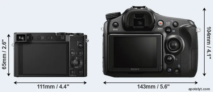 Comparison ZS100 or A68 rear