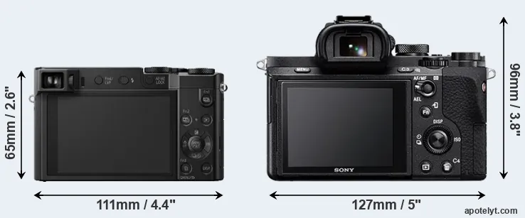Comparison ZS100 or A7 II rear