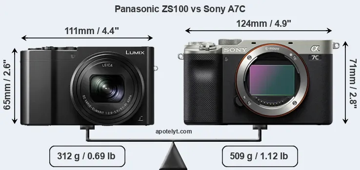 Size Panasonic ZS100 vs Sony A7C