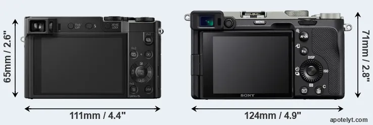 Comparison ZS100 or A7C rear