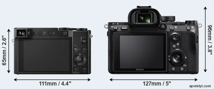 Comparison ZS100 or A7R III rear