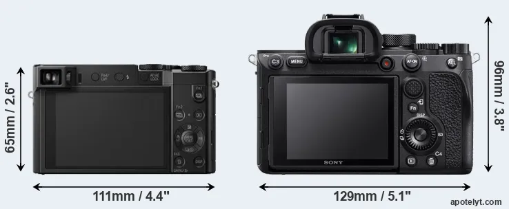 Comparison ZS100 or A7R IV rear