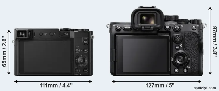 Comparison ZS100 or A7S III rear