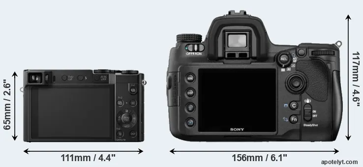Comparison ZS100 or A850 rear