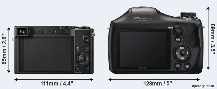 Comparison ZS100 or H300 rear