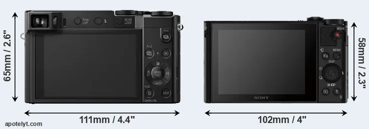 Comparison ZS100 or HX80 rear
