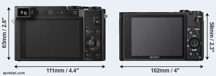 Comparison ZS100 or HX95 rear