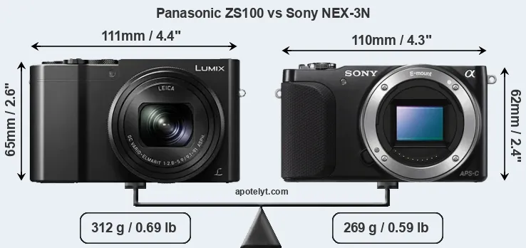 Size Panasonic ZS100 vs Sony NEX-3N