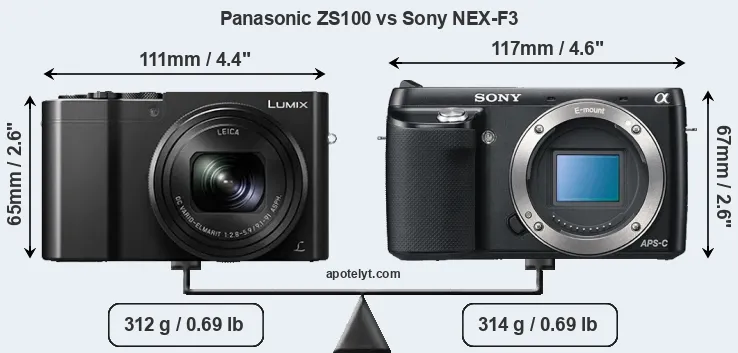 Size Panasonic ZS100 vs Sony NEX-F3