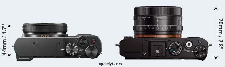 Compare ZS100 versus RX1 top