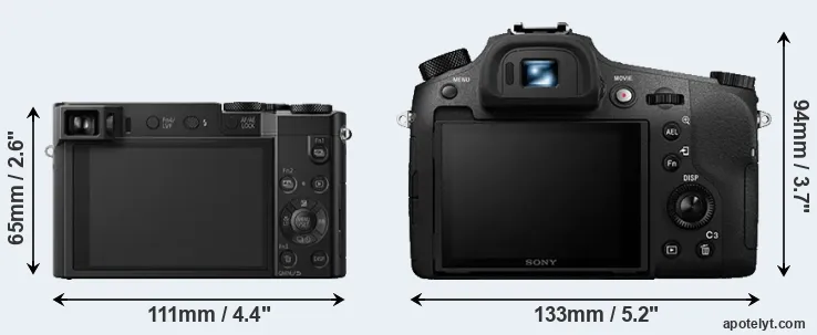 Comparison ZS100 or RX10 III rear