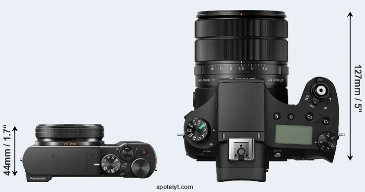 Compare ZS100 versus RX10 III top