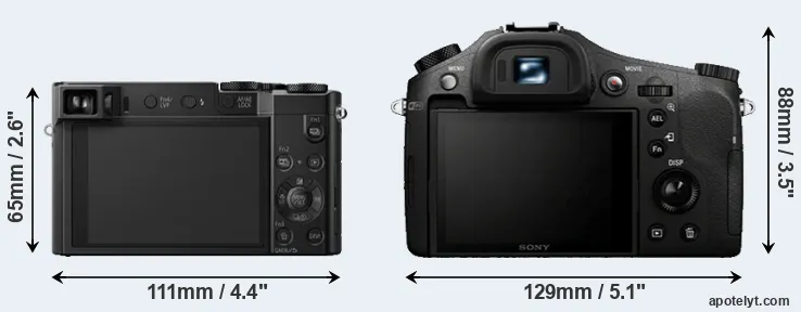 Comparison ZS100 or RX10 rear