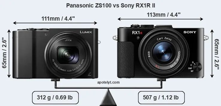 Size Panasonic ZS100 vs Sony RX1R II